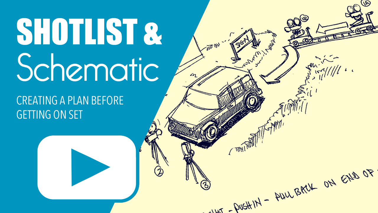 Shotlist & Schematics